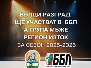 СКБ „Вълци Разград“ влиза в Българска Баскетболна Лига А група