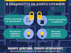 ОДМВР-Разград стартира кампания срещу домовите и взломни кражби